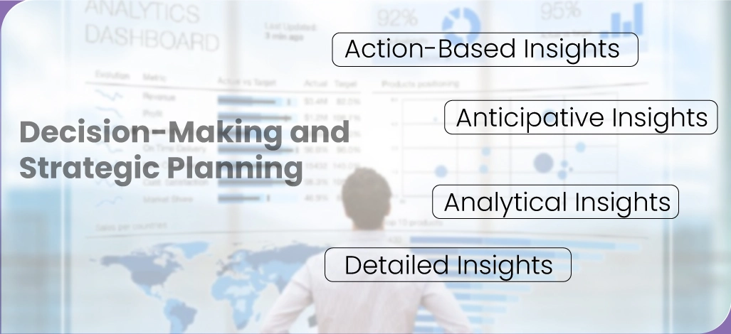 Unveiling-Actionable-Insights-Leveraging-Big-Data-for-Informed-Decision-Making-and-Strategic-Planning